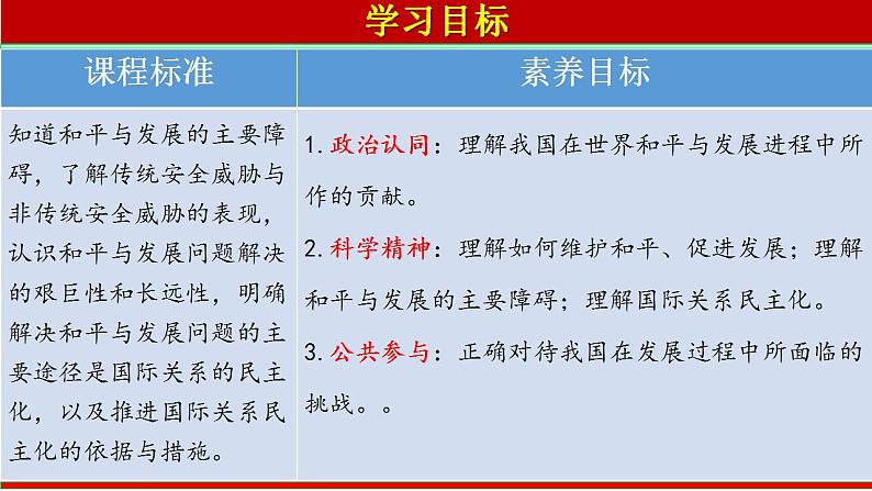 4.2 挑战与应对 课件-2022-2023学年高中政治统编版选择性必修一当代国际政治与经济02