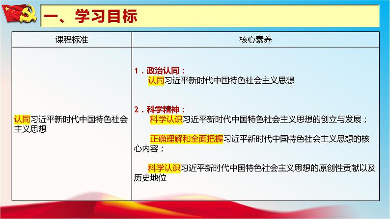 4.3 习近平新时代中国特色社会主义思想 课件 -2022-2023学年高中政治统编版必修一中国特色社会主义第5页