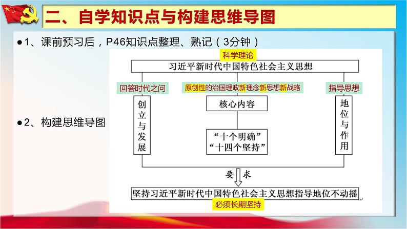 4.3 习近平新时代中国特色社会主义思想 课件 -2022-2023学年高中政治统编版必修一中国特色社会主义第7页