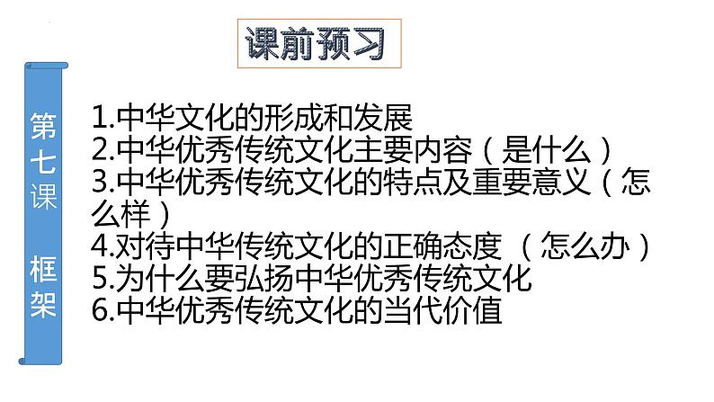 7.2 正确认识中华传统文化 课件-2022-2023学年高中政治统编版必修四哲学与文化03