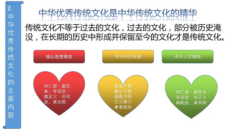 7.2 正确认识中华传统文化 课件-2022-2023学年高中政治统编版必修四哲学与文化08