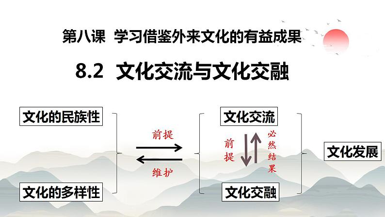 8.2 文化交流与文化交融 课件-2022-2023学年高中政治统编版必修四哲学与文化第1页