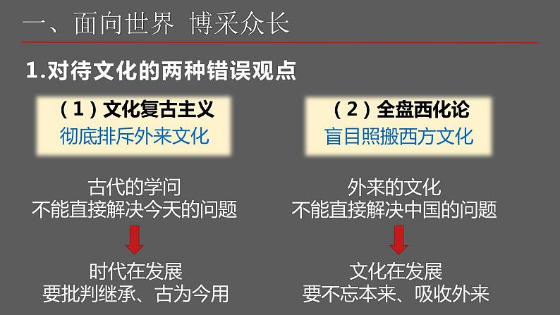 8.3 正确对待外来文化 课件-2022-2023学年高中政治统编版必修四哲学与文化04