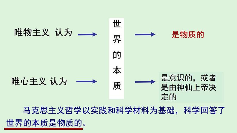 2.1世界的物质性 课件-2022-2023学年高中政治统编版必修四哲学与文化第4页