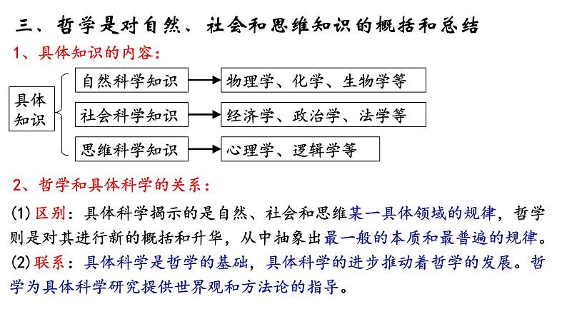 第一课  时代精神的精华课件-2023届高考政治一轮复习统编版必修四哲学与文化第8页