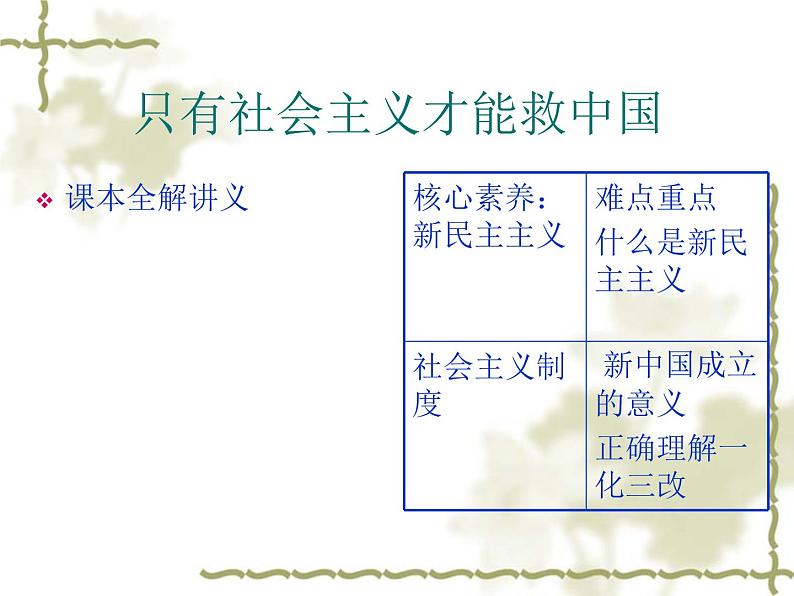 部编版高一政治必修一第二课只有社会主义才能救中国学案全解第1页