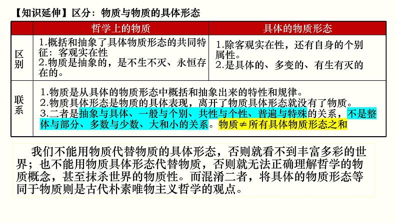 第二课 探究世界的本质 课件-2023届高考政治一轮复习统编版必修四哲学与文化06