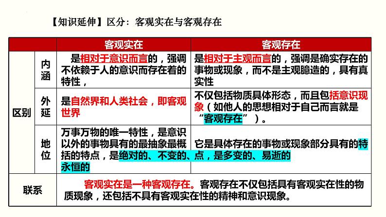 第二课 探究世界的本质 课件-2023届高考政治一轮复习统编版必修四哲学与文化07