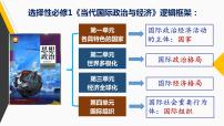 2020-2021学年第一单元 各具特色的国家第一课 国体与政体国家是什么教案配套ppt课件