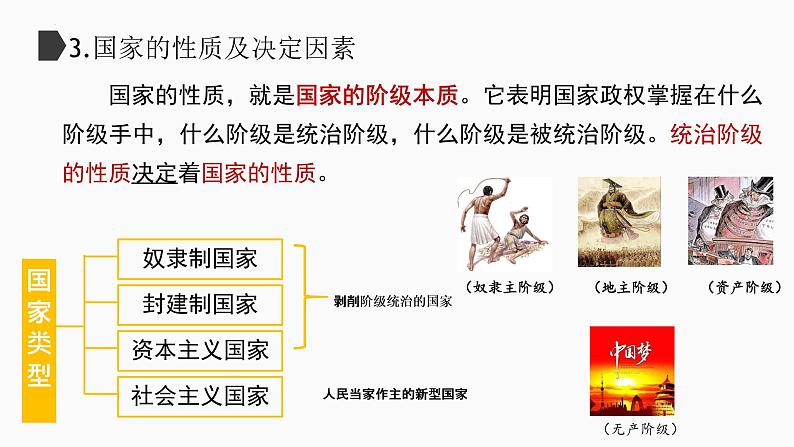 1.1 国家是什么 课件-2022-2023学年高中政治统编版选择性必修一当代国际政治与经济08