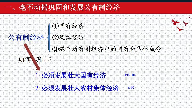 1.2 坚持“两个毫不动摇” 课件-2022-2023学年高中政治统编版必修二经济与社会第3页