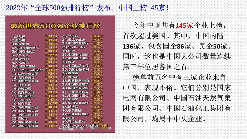 1.2 坚持“两个毫不动摇” 课件-2022-2023学年高中政治统编版必修二经济与社会第6页