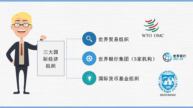 7.1开放式当代中国的鲜明标识第6页