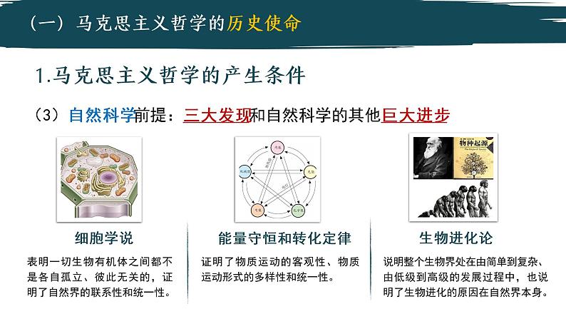 1.3 科学的世界观和方法论 课件第6页