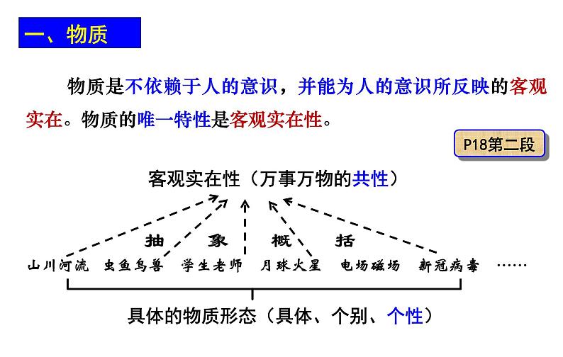 2.1 世界的物质性 课件05