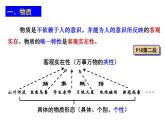 2.1 世界的物质性 课件