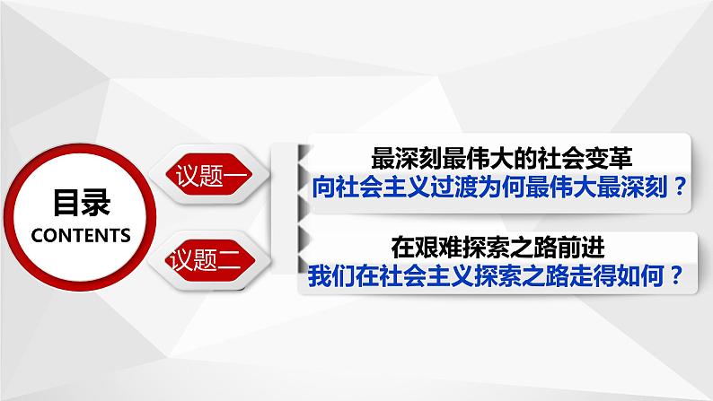 2.2 社会主义制度在中国的确立 课件07