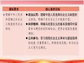 2.2 社会主义制度在中国的确立 课件