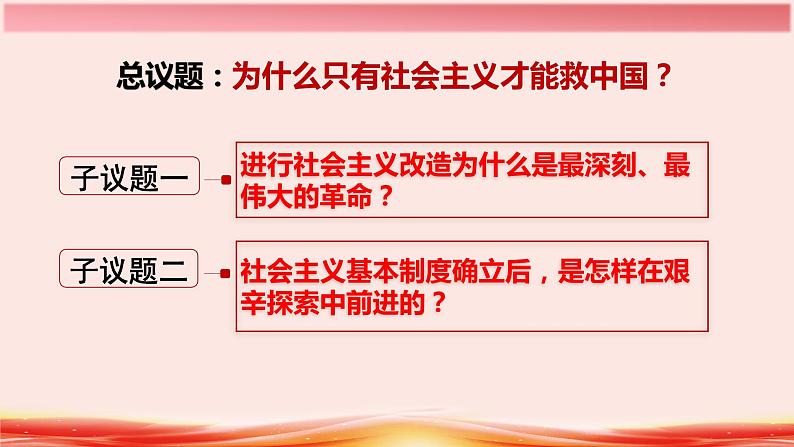 2.2 社会主义制度在中国的确立 课件第4页