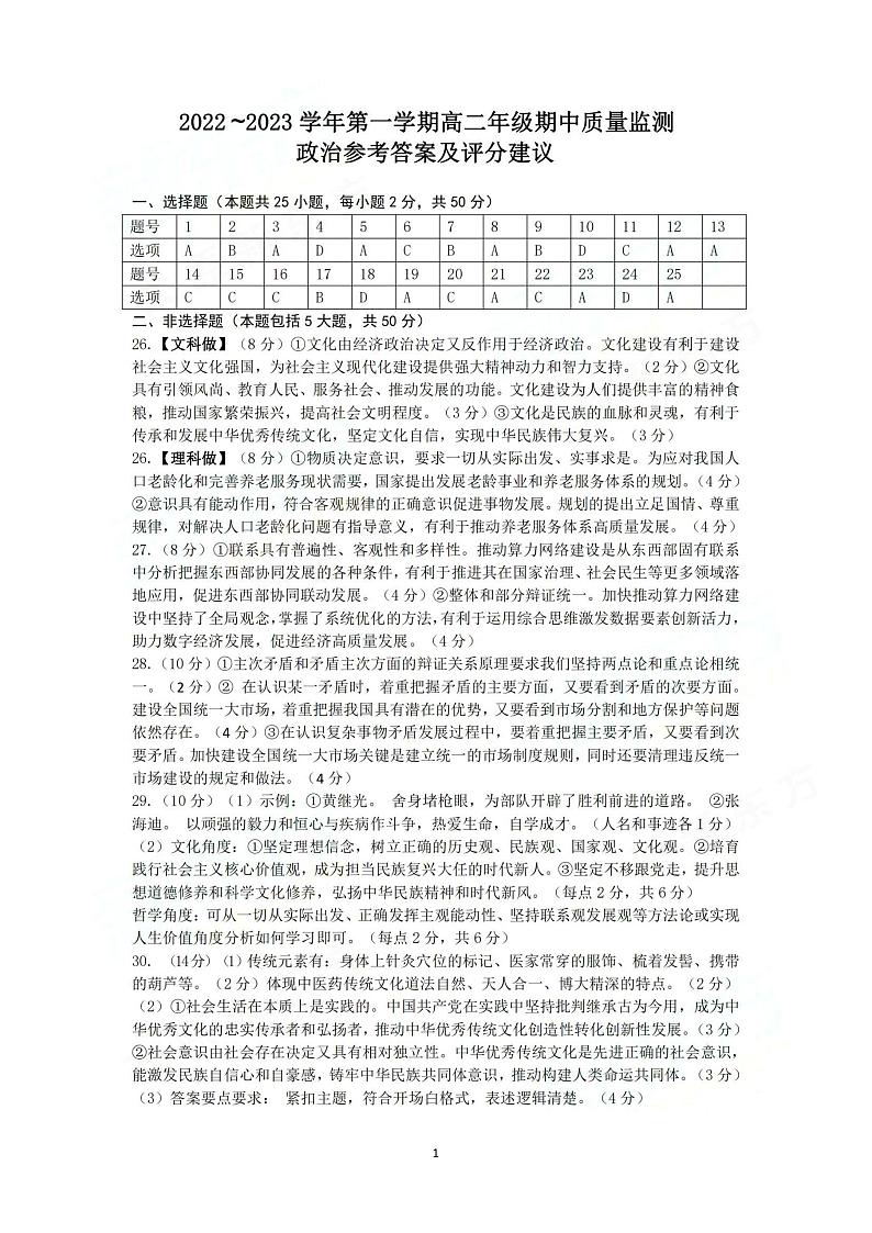 2023太原高二上学期期中考试高二政治PDF版含答案01