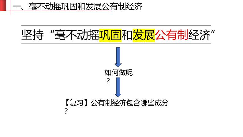 1.2坚持“两个毫不动摇” 课件-2022-2023学年高中政治统编版必修二经济与社会第3页