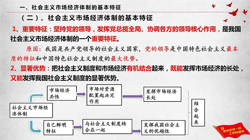 2.2更好发挥政府作用第7页