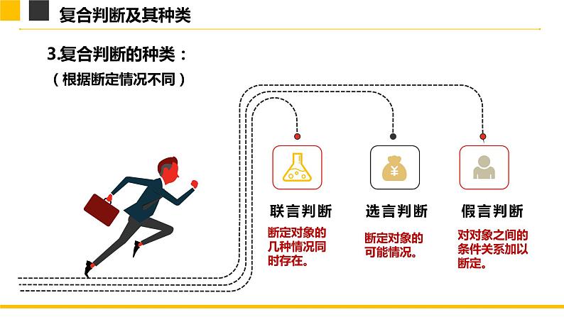 5.3 正确运用复合判断 课件第6页