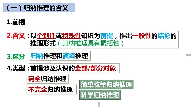 7.1 归纳推理及其方法 课件第8页