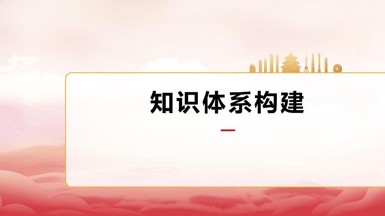 第七课 治国理政的基本方式 课件-2023届高考政治一轮复习统编版必修三政治与法治第7页