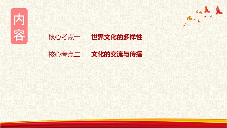 第三课 文化的多样性与文化传播 课件-2023届高考政治一轮复习人教版必修三文化生活第2页