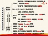 第三课 文化的多样性与文化传播 课件-2023届高考政治一轮复习人教版必修三文化生活