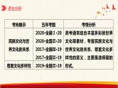 第三课 文化的多样性与文化传播 课件-2023届高考政治一轮复习人教版必修三文化生活