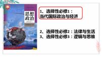 第一课 国体与政体 课件-2023届高考政治一轮复习统编版选择性必修一当代国际政治与经济