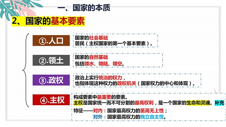 第一课 国体与政体 课件-2023届高考政治一轮复习统编版选择性必修一当代国际政治与经济第5页