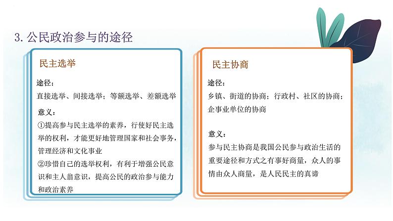 专题六 公民权利与政治参与 课件-2023届高考政治大单元二轮复习人教版必修二政治生活第8页