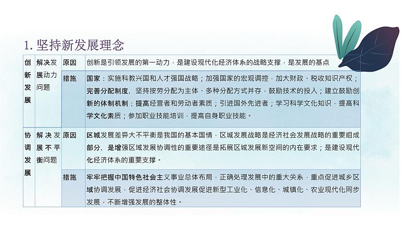 专题五 经济发展与对外开放 课件-2023届高考政治大单元二轮复习人教版必修一经济生活第6页