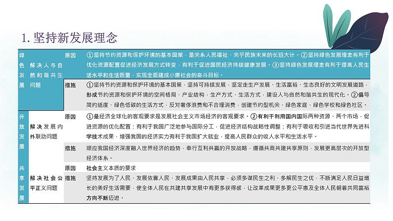 专题五 经济发展与对外开放 课件-2023届高考政治大单元二轮复习人教版必修一经济生活第7页