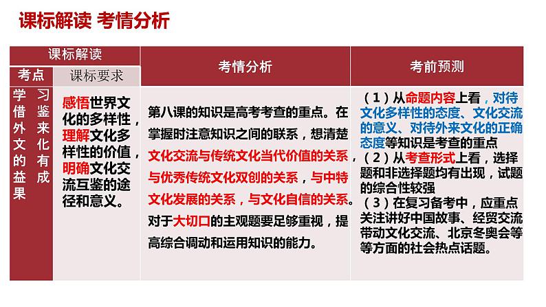 第八课 学习借鉴外来文化的有益成果 课件-2023届高考政治一轮复习统编版必修四哲学与文化04