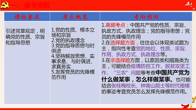 第二课 中国共产党的先进性 课件-2023届高考政治一轮复习统编版必修三政治与法治04