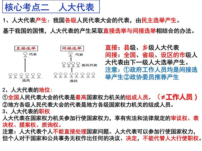 必修三第五课  我国的根本政治制度 课件第8页