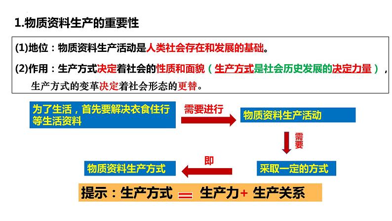 5.2社会历史的发展 课件-2023届高考政治一轮复习统编版必修四哲学与文化05