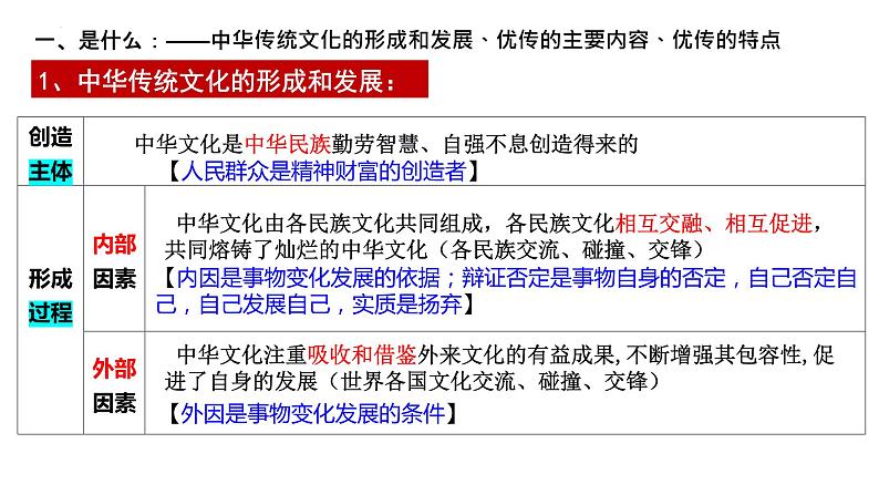 7.2 正确认识中华传统文化 课件-2023届高考政治一轮复习统编版必修四哲学与文化第6页