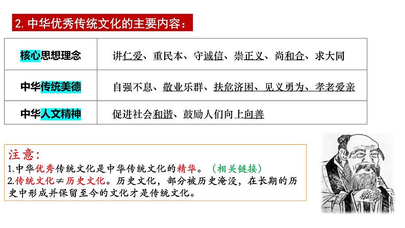 7.2 正确认识中华传统文化 课件-2023届高考政治一轮复习统编版必修四哲学与文化第7页