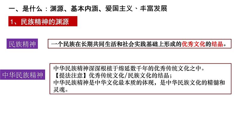 7.3弘扬中华优秀传统文化与民族精神 课件-2023届高考政治一轮复习统编版必修四哲学与文化第6页