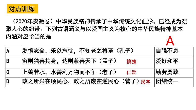 7.3弘扬中华优秀传统文化与民族精神 课件-2023届高考政治一轮复习统编版必修四哲学与文化第8页