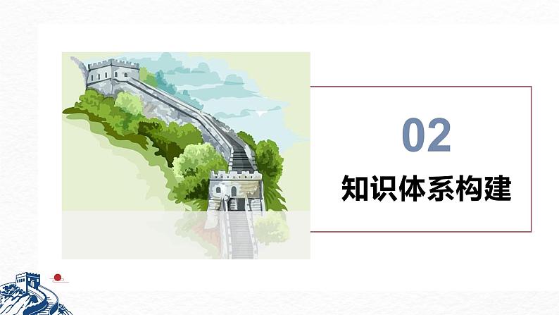 第八课 法治中国建设 课件-2023届高考政治一轮复习统编版必修三政治与法治05