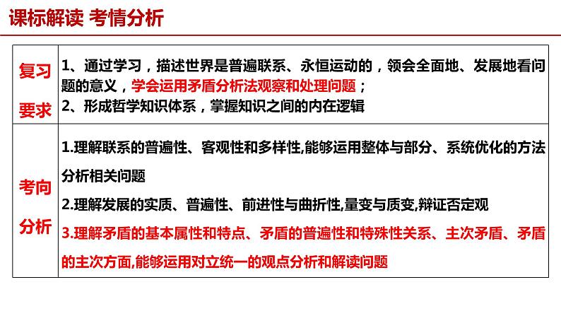 3.3唯物辩证法的实质与核心 课件-2023届高考政治一轮复习统编版必修四哲学与文化第3页