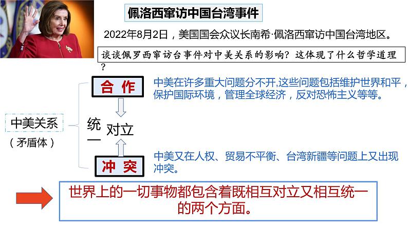 3.3唯物辩证法的实质与核心 课件-2023届高考政治一轮复习统编版必修四哲学与文化第5页