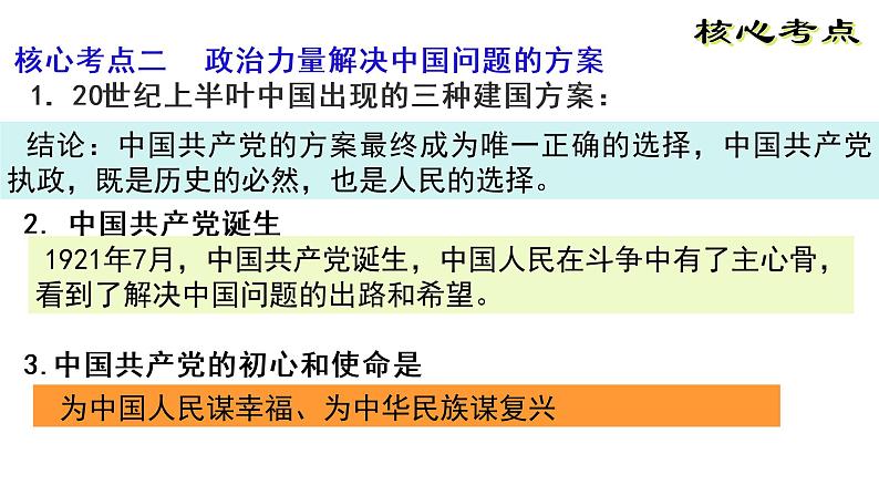 第一课 历史和人民的选择 课件08