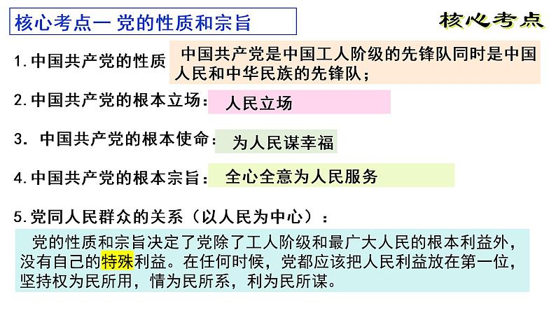 第二课 中国共产党的先进性 课件第3页